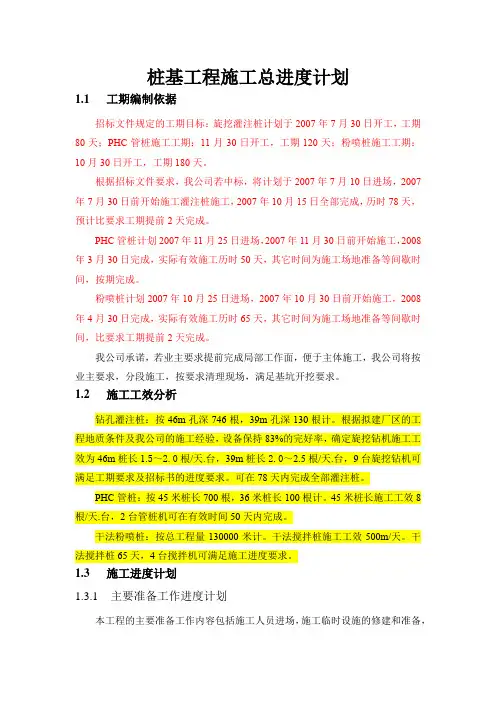 桩基工程施工总进度计划