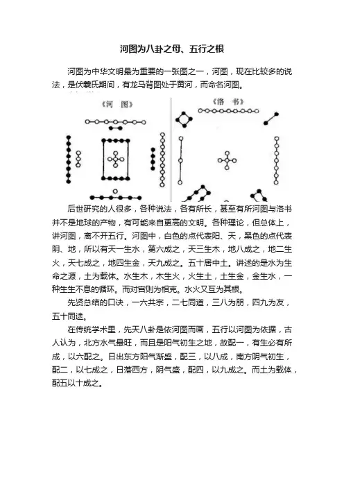 河图为八卦之母、五行之根
