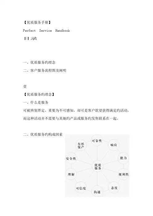 优质服务手册客户服务流程图及说明