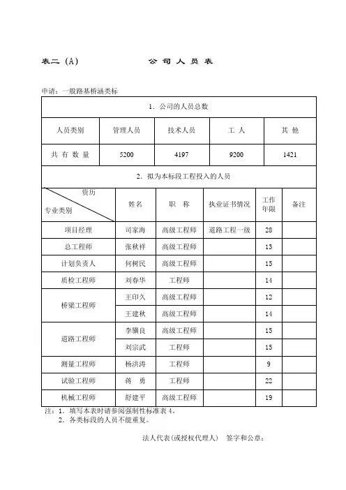 广州公路资审(一般路基)