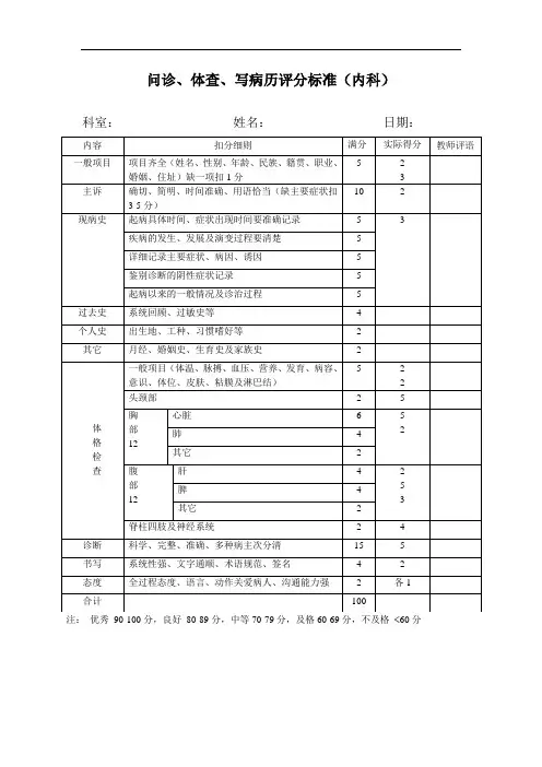 问诊、体查、写病历评分标准(内科)