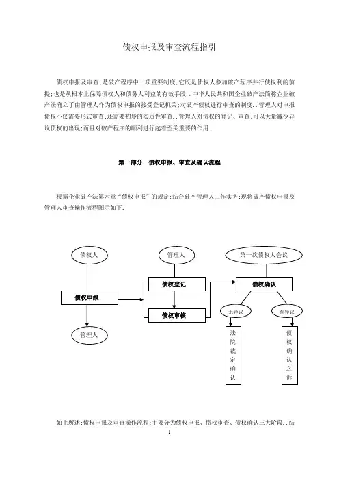 债权申报及审查流程指引