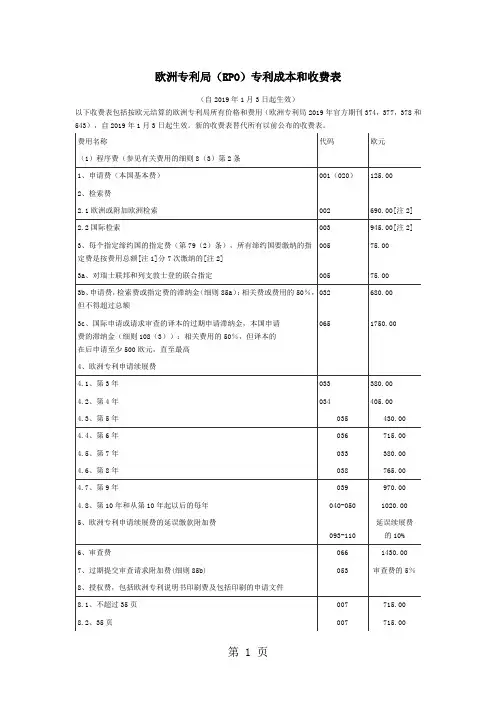 欧洲专利局-专利申请费用10页word