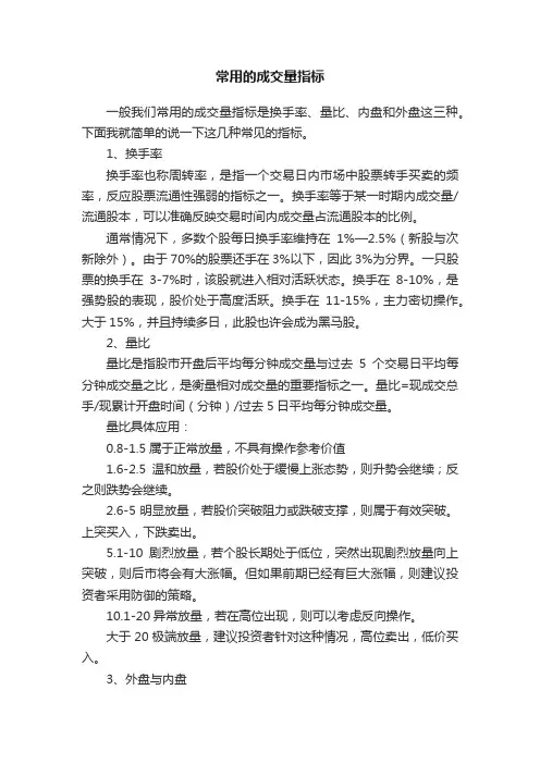 常用的成交量指标