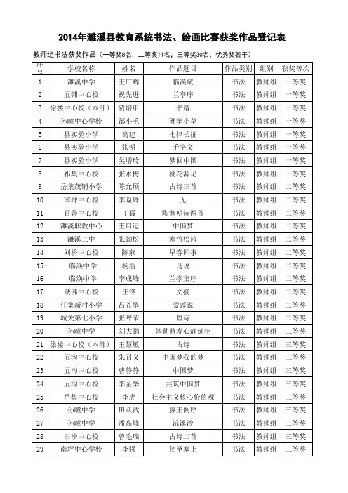 教师书画获奖作品