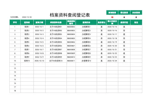 档案资料查阅登记表1