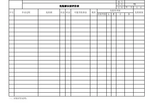 危害辨识、风险评价表