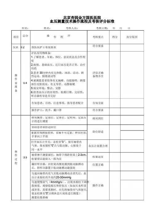 操作流程血压测量技术操作流程及考核评分标准