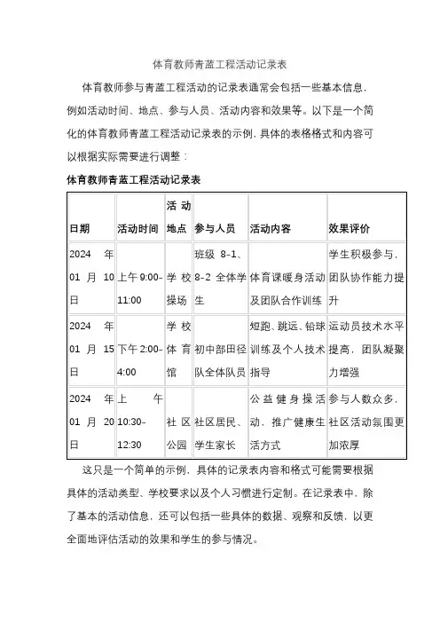 体育教师青蓝工程活动记录表