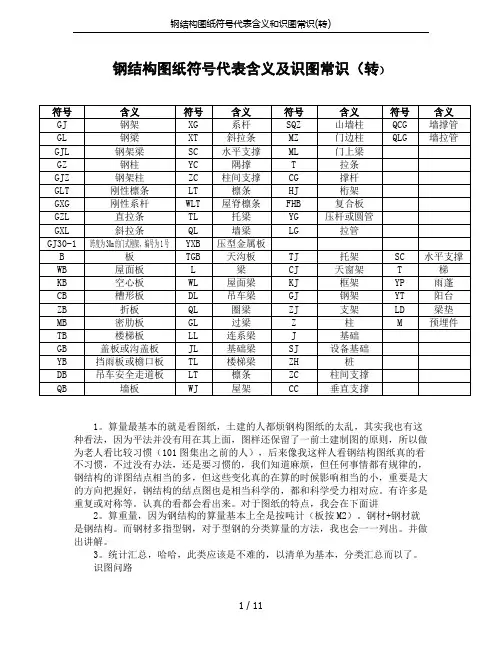 钢结构图纸符号代表含义和识图常识(转)