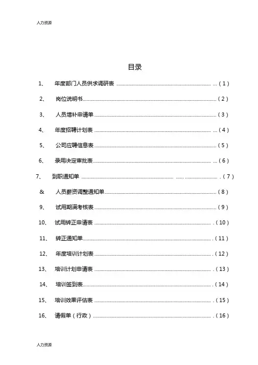 人力资源人事常用表格完整精编版
