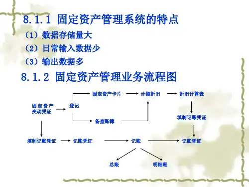 固定资产管理系统初始设置与期末处理()