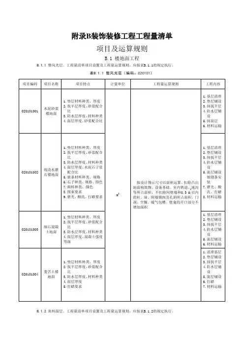 附录B装饰装修工程工程量清单