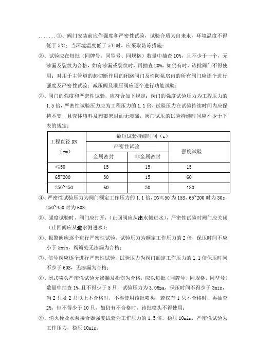 阀门安装前应作强度和严密性试验