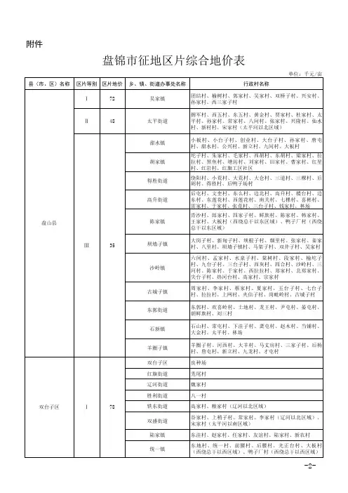 盘锦征地区片地价表