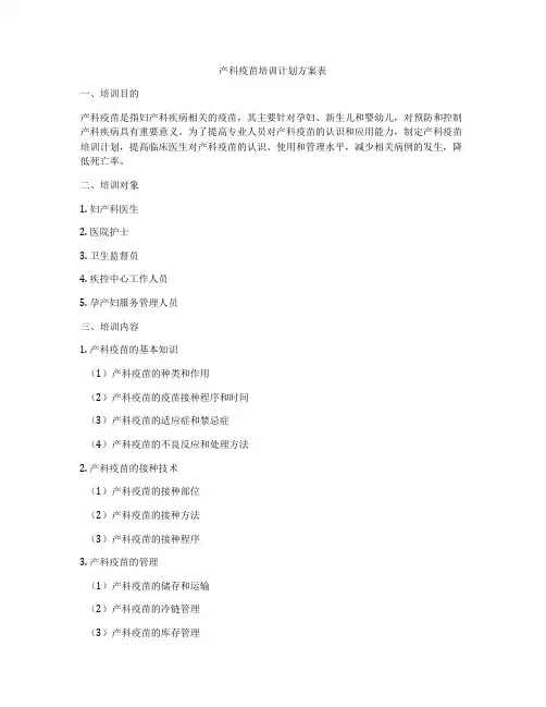 产科疫苗培训计划方案表