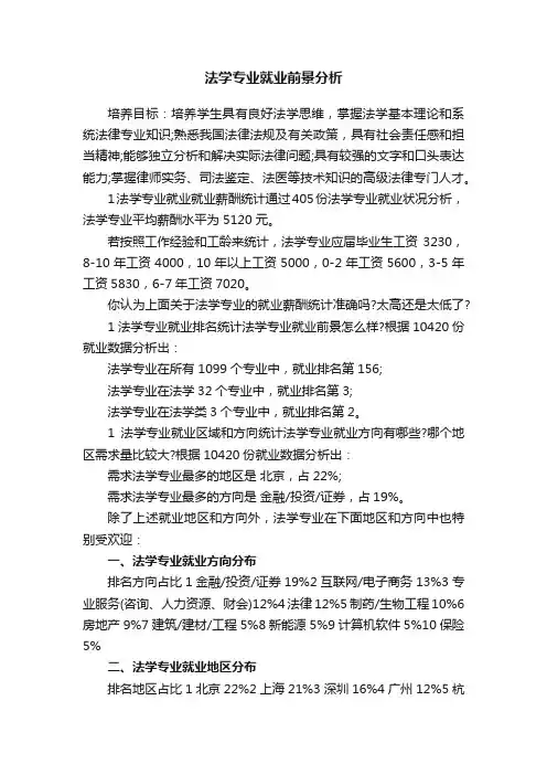 法学专业就业前景分析