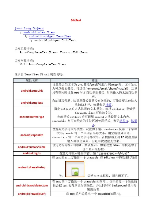 Android_API中文文档