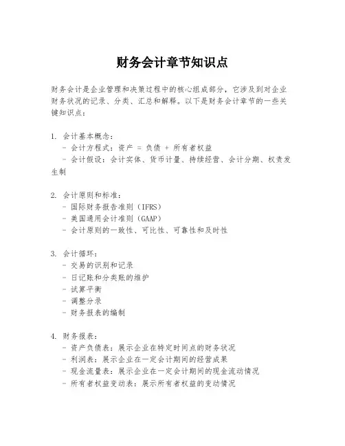 财务会计章节知识点