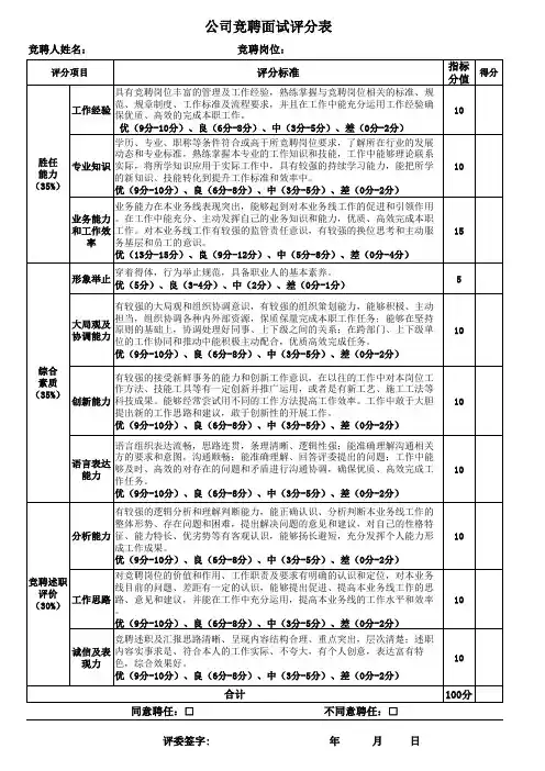 项目领导班子竞聘面试评分表