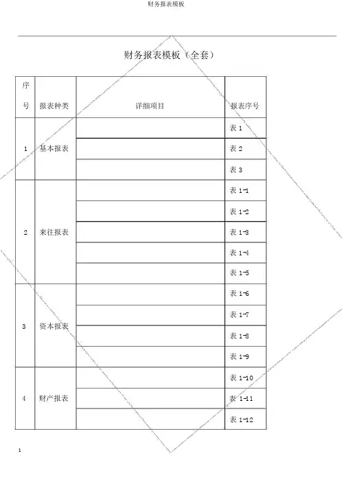 财务报表模板