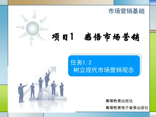 任务1.2 树立现代市场营销观念