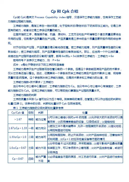 CP和CPK介绍