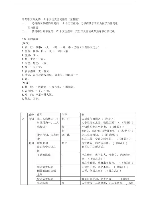 高中高考必考18个文言虚词表格总结计划.docx