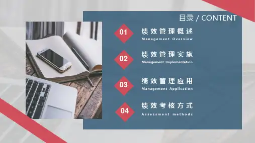 公司绩效管理培训PPT