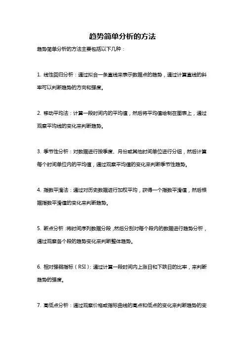趋势简单分析的方法