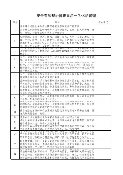危化品检查表