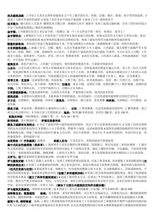 建筑概论笔记