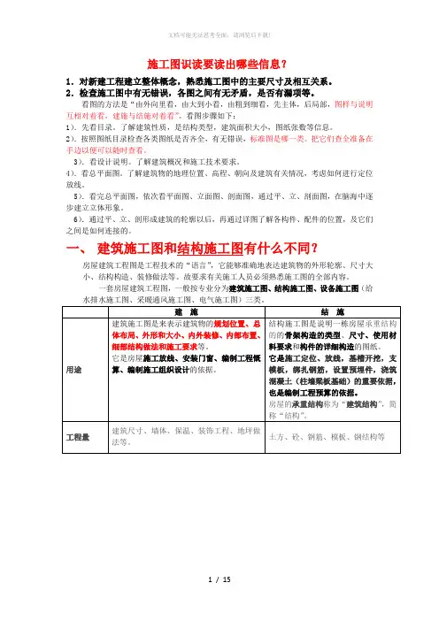 施工图识读要读出哪些信息？
