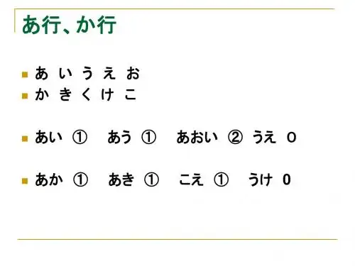 五十音图