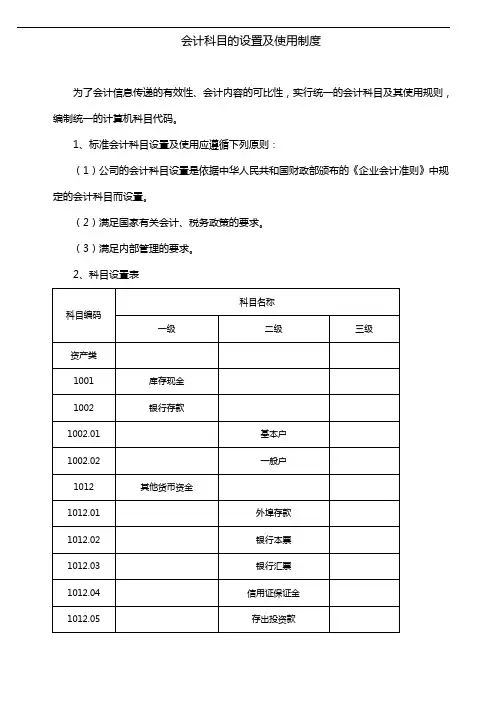会计科目的设置及使用制度