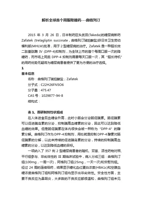 解析全球首个周服降糖药---曲格列汀