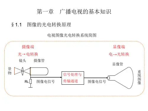 电视机原理8.ppt