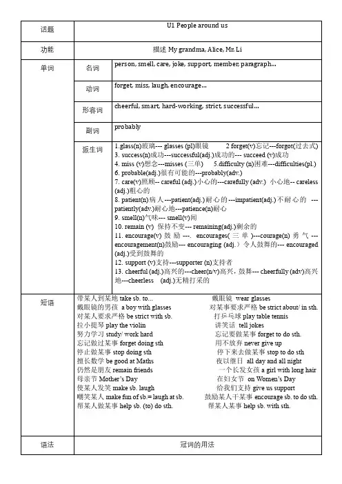Unit 1 --3 知识点总结牛津深圳版英语七年级下册