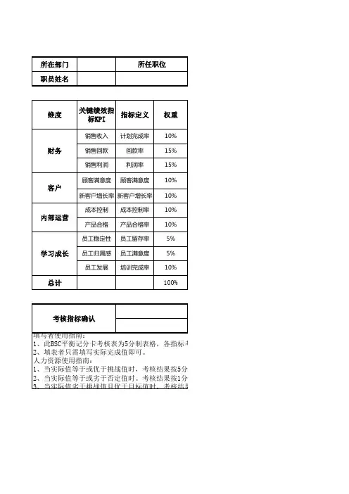 平衡记分卡绩效表(带公式,以总经理为例)