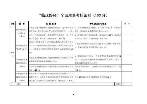 临床路径考核评分标准
