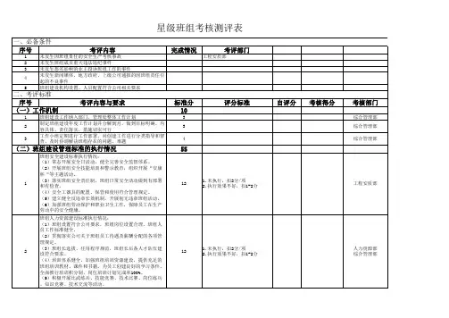 班组考核表