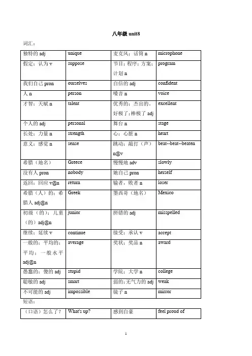 Unit 8 知识点总结