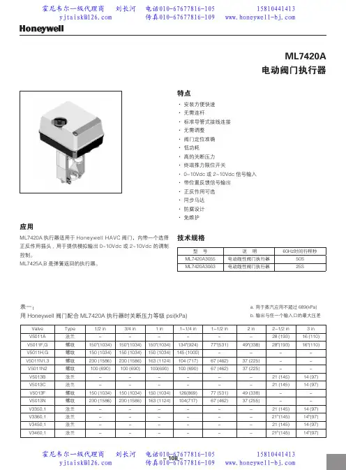 ML7420A-楼宇自控产品手册