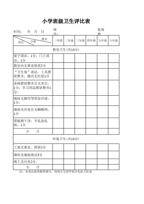 寄宿制小学班级卫生评比表