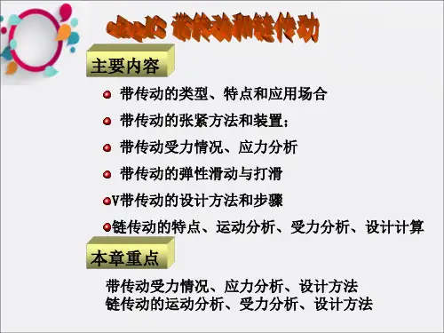 chap13带传动和链传动