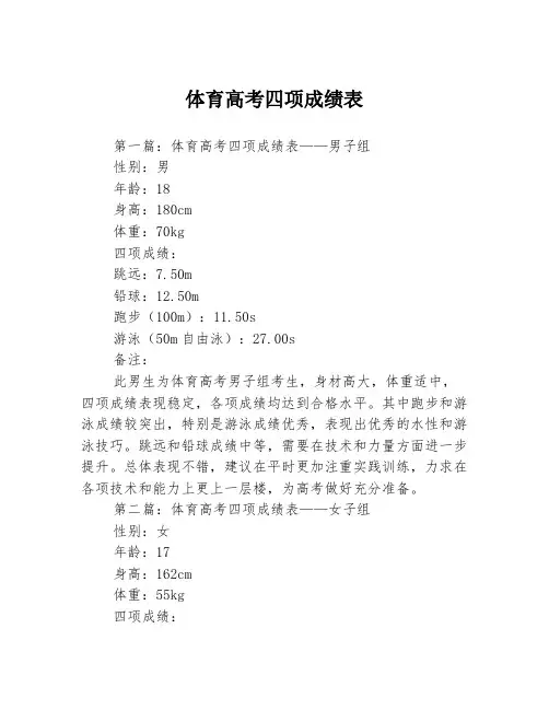 体育高考四项成绩表3篇