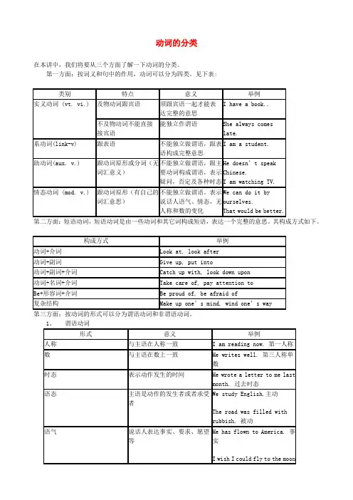 高考英语精准考点 动词的分类