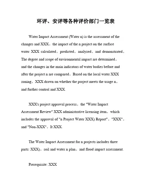 环评、安评等各种评价部门一览表
