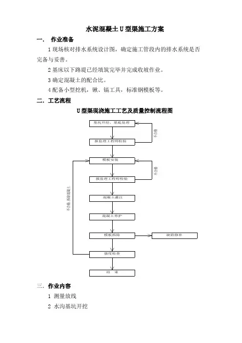 水泥混凝土U型渠施工方案