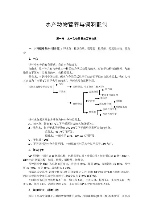 水产动物营养与饲料配制(精)